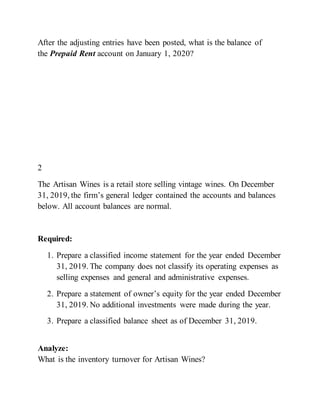 After the adjusting entries have been posted, what is the balance of
the Prepaid Rent account on January 1, 2020?
2
The Artisan Wines is a retail store selling vintage wines. On December
31, 2019, the firm’s general ledger contained the accounts and balances
below. All account balances are normal.
Required:
1. Prepare a classified income statement for the year ended December
31, 2019. The company does not classify its operating expenses as
selling expenses and general and administrative expenses.
2. Prepare a statement of owner’s equity for the year ended December
31, 2019. No additional investments were made during the year.
3. Prepare a classified balance sheet as of December 31, 2019.
Analyze:
What is the inventory turnover for Artisan Wines?
 
