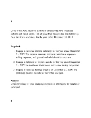 3
Good to Go Auto Products distributes automobile parts to service
stations and repair shops. The adjusted trial balance data that follows is
from the firm’s worksheet for the year ended December 31, 2019
Required:
1. Prepare a classified income statement for the year ended December
31, 2019. The expense accounts represent warehouse expenses,
selling expenses, and general and administrative expenses.
2. Prepare a statement of owner’s equity for the year ended December
31, 2019. No additional investments were made during the period.
3. Prepare a classified balance sheet as of December 31, 2019. The
mortgage payable extends for more than one year.
Analyze:
What percentage of total operating expenses is attributable to warehouse
expenses?
4
 