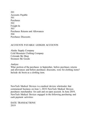 201
Accounts Payable
501
Purchases
502
Freight In
503
Purchases Returns and Allowances
504
Purchases Discounts
ACCOUNTS PAYABLE LEDGER ACCOUNTS
Alaska Supply Company
Cold Mountain Clothing Company
Colorado Ski Shop
Swenson Ski Goods
Analyze:
What portion of the purchases in September, before purchases returns
and allowances and before purchases discounts, were for clothing items?
Include ski boots as a clothing item.
NewTech Medical Devices is a medical devices wholesaler that
commenced business on June 1, 2019. NewTech Medical Devices
purchases merchandise for cash and on open account. In June 2019,
NewTech Medical Devices engaged in the following purchasing and
cash payment activities:
DATE TRANSACTIONS
2019
 