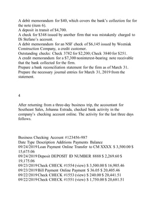 A debit memorandum for $40, which covers the bank’s collection fee for
the note (item 6).
A deposit in transit of $4,700.
A check for $348 issued by another firm that was mistakenly charged to
Di Stefano’s account.
A debit memorandum for an NSF check of $6,145 issued by Wozniak
Construction Company, a credit customer.
Outstanding checks: Check 3782 for $2,200; Check 3840 for $251.
A credit memorandum for a $7,300 noninterest-bearing note receivable
that the bank collected for the firm.
Prepare a bank reconciliation statement for the firm as of March 31.
Prepare the necessary journal entries for March 31, 2019 from the
statement.
4
After returning from a three-day business trip, the accountant for
Southeast Sales, Johanna Estrada, checked bank activity in the
company’s checking account online. The activity for the last three days
follows.
Business Checking Account #123456-987
Date Type Description Additions Payments Balance
09/24/2019 Loan Payment Online Transfer to CM XXXX $ 3,500.00 $
15,675.06
09/24/2019 Deposit DEPOSIT ID NUMBER 8888 $ 2,269.60 $
19,175.06
09/23/2019 Check CHECK #1554 (view) $ 3,500.00 $ 16,905.46
09/23/2019 Bill Payment Online Payment $ 36.05 $ 20,405.46
09/22/2019 Check CHECK #1553 (view) $ 240.00 $ 20,441.51
09/22/2019 Check CHECK #1551 (view) $ 1,750.00 $ 20,681.51
 