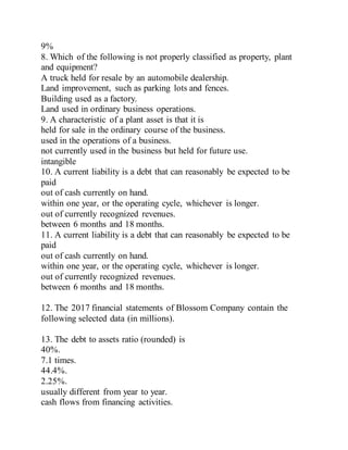 9%
8. Which of the following is not properly classified as property, plant
and equipment?
A truck held for resale by an automobile dealership.
Land improvement, such as parking lots and fences.
Building used as a factory.
Land used in ordinary business operations.
9. A characteristic of a plant asset is that it is
held for sale in the ordinary course of the business.
used in the operations of a business.
not currently used in the business but held for future use.
intangible
10. A current liability is a debt that can reasonably be expected to be
paid
out of cash currently on hand.
within one year, or the operating cycle, whichever is longer.
out of currently recognized revenues.
between 6 months and 18 months.
11. A current liability is a debt that can reasonably be expected to be
paid
out of cash currently on hand.
within one year, or the operating cycle, whichever is longer.
out of currently recognized revenues.
between 6 months and 18 months.
12. The 2017 financial statements of Blossom Company contain the
following selected data (in millions).
13. The debt to assets ratio (rounded) is
40%.
7.1 times.
44.4%.
2.25%.
usually different from year to year.
cash flows from financing activities.
 