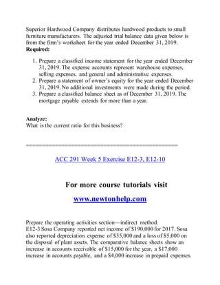 Superior Hardwood Company distributes hardwood products to small
furniture manufacturers. The adjusted trial balance data given below is
from the firm’s worksheet for the year ended December 31, 2019.
Required:
1. Prepare a classified income statement for the year ended December
31, 2019. The expense accounts represent warehouse expenses,
selling expenses, and general and administrative expenses.
2. Prepare a statement of owner’s equity for the year ended December
31, 2019. No additional investments were made during the period.
3. Prepare a classified balance sheet as of December 31, 2019. The
mortgage payable extends for more than a year.
Analyze:
What is the current ratio for this business?
===============================================
ACC 291 Week 5 Exercise E12-3, E12-10
For more course tutorials visit
www.newtonhelp.com
Prepare the operating activities section—indirect method.
E12-3 Sosa Company reported net income of $190,000 for 2017. Sosa
also reported depreciation expense of $35,000 and a loss of $5,000 on
the disposal of plant assets. The comparative balance sheets show an
increase in accounts receivable of $15,000 for the year, a $17,000
increase in accounts payable, and a $4,000 increase in prepaid expenses.
 