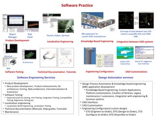 Neilsoft Profile | PPT
