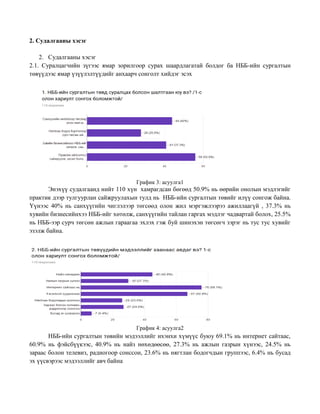 2. Судалгааны хэсэг
2. Судалгааны хэсэг
2.1. Суралцагчийн зүгээс ямар зорилгоор сурах шаардлагатай болдог ба НББ-ийн сургалтын
төвүүдээс ямар үзүүлэлтүүдийг анхаарч сонголт хийдэг эсэх
График 3: асуулга1
Энэхүү судалгаанд нийт 110 хүн хамрагдсан бөгөөд 50.9% нь өөрийн онолын мэдлэгийг
практик дээр тулгуурлан сайжруулахын тулд нь НББ-ийн сургалтын төвийг илүү сонгож байна.
Үүнээс 40% нь санхүүгийн чиглэлээр төгсөөд олон жил мэргэжлээрээ ажиллаагүй , 37.3% нь
хувийн бизнесийнхээ НББ-ийг хөтөлж, санхүүгийн тайлан гаргах мэдлэг чадвартай болох, 25.5%
нь НББ-ээр сурч төгсөн ажлын гараагаа эхлэх гэж буй шинэхэн төгсөгч зэрэг нь тус тус хувийг
эзэлж байна.
График 4: асуулга2
НББ-ийн сургалтын төвийн мэдээллийг ихэнхи хүмүүс буюу 69.1% нь интернет сайтаас,
60.9% нь фэйсбүүкээс, 40.9% нь найз нөхөдөөсөө, 27.3% нь ажлын газрын хүнээс, 24.5% нь
зараас болон телевиз, радиогоор сонссон, 23.6% нь нягтлан бодогчдын группээс, 6.4% нь бусад
эх үүсвэрээс мэдээллийг авч байна
 