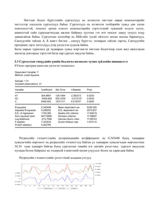 Нягтлан бодох бүртгэлийн сургалтууд нь ихэвчлэн нягтлан нярав компьютерийн
чиглэлээр хосолсон сургалтууд байна. Сургалтууд нь ихэвчлэн төлбөрийн хувьд уян хатан
хөнгөлөлттэй, тохилог орчин нэмэлт компьютерийн хэрэглээний түвшний мэдлэг олгох,
амжилттай сайн суралцагчиддаа ажлын байранд зуучлах гэх мэт онцлог давуу талууд илүү
давамгайлж байна. Сургалтын хөтөлбөр нь НББ-ийн тухай ойлголт анхан шатны баримтууд,
Санхүүгийн тайлан А, Б маягт бөглөх , санхүү бүртгэл, татварын тайлан гаргах, Санхүүгийн
программ зэрэг хичээлүүд дээр үндэслэн судалж байна.
Багш нарын туршлага ур чадварын хувьд мэргэшсэн нягтлан бодогчоор олон жил ажилласан
магистр докторын зэрэгтэй багш нар сургалт явуулж байна.
2.3 Сургалтын төвүүдийн үнийн бодлогод нөлөөлөх хүчин зүйлсийн шинжилгээ
EViews програм ашиглан үнэлсэн тооцоолол
Dependent Variable: Y
Method: Least Squares
Sample: 1 31
Included observations: 31
Variable Coefficient Std. Error t-Statistic Prob.
X1 304.9897 129.1064 2.362313 0.0253
X2 -3005.609 935.7039 -3.212137 0.0033
C 6448.920 1037.011 6.218757 0.0000
R-squared 0.343448 Mean dependent var 5339.355
Adjusted R-squared 0.296552 S.D. dependent var 2073.837
S.E. of regression 1739.365 Akaike info criterion 17.85219
Sum squared resid 84710898 Schwarz criterion 17.99097
Log likelihood -273.7090 Hannan-Quinn criter. 17.89743
F-statistic 7.323533 Durbin-Watson stat 1.670110
Prob(F-statistic) 0.002765
Регрессийн тэгшитгэлийн детерминацийн коэффициент нь 0.343448 буюу хамааран
хувьсагчийн өөрчлөлт нь регрессийн тэгшитгэлд байгаа үл хамааран хувьсагчдын өөрчлөлтөөс
34.34 хувь хамаарч байгаа буюу сургалтын төвийн нэг цагийн үнэлгээнд сургалт явуулсан
хугацаа болон байршил нь тодорхой хэмжээний нөлөө үзүүлдэг болох нь харагдаж байна
Регрессийн тэгшитгэлийн үнэлгээний алдааны утгууд
-4,000
-2,000
0
2,000
4,000
2,000
4,000
6,000
8,000
10,000
2 4 6 8 10 12 14 16 18 20 22 24 26 28 30
Residual Actual Fitted
 