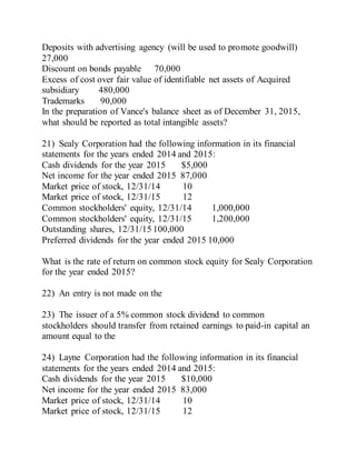Deposits with advertising agency (will be used to promote goodwill)
27,000
Discount on bonds payable 70,000
Excess of cost over fair value of identifiable net assets of Acquired
subsidiary 480,000
Trademarks 90,000
In the preparation of Vance's balance sheet as of December 31, 2015,
what should be reported as total intangible assets?
21) Sealy Corporation had the following information in its financial
statements for the years ended 2014 and 2015:
Cash dividends for the year 2015 $5,000
Net income for the year ended 2015 87,000
Market price of stock, 12/31/14 10
Market price of stock, 12/31/15 12
Common stockholders' equity, 12/31/14 1,000,000
Common stockholders' equity, 12/31/15 1,200,000
Outstanding shares, 12/31/15 100,000
Preferred dividends for the year ended 2015 10,000
What is the rate of return on common stock equity for Sealy Corporation
for the year ended 2015?
22) An entry is not made on the
23) The issuer of a 5% common stock dividend to common
stockholders should transfer from retained earnings to paid-in capital an
amount equal to the
24) Layne Corporation had the following information in its financial
statements for the years ended 2014 and 2015:
Cash dividends for the year 2015 $10,000
Net income for the year ended 2015 83,000
Market price of stock, 12/31/14 10
Market price of stock, 12/31/15 12
 