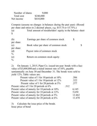 Number of shares 9,000
Total cost $240,000
Net income $610,000
Compute (assume no changes in balances during the past year): (Round
per share and ratios to 2 decimal places, e.g. $15.75 or 15.75%.)
(a) Total amount of stockholders' equity in the balance sheet
$
(b) Earnings per share of common stock $
per share
(c) Book value per share of common stock $
per share
(d) Payout ratio of common stock
%
(e) Return on common stock equity
%
2) On January 1, 2015, Piper Co. issued ten-year bonds with a face
value of $3,000,000 and a stated interest rate of 10%, payable
semiannually on June 30 and December 31. The bonds were sold to
yield 12%. Table values are:
Present value of 1 for 10 periods at 10% .386
Present value of 1 for 10 periods at 12% .322
Present value of 1 for 20 periods at 5% .377
Present value of 1 for 20 periods at 6% .312
Present value of annuity for 10 periods at 10% 6.145
Present value of annuity for 10 periods at 12% 5.650
Present value of annuity for 20 periods at 5% 12.462
Present value of annuity for 20 periods at 6% 11.470
3) Calculate the issue price of the bonds.
Issue price of bond
 