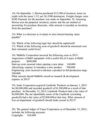 14) On September 1, Horton purchased $13,300 of inventory items on
credit with the terms 1/15, net 30, FOB destination. Freight charges were
$280. Payment for the purchase was made on September 18. Assuming
Horton uses the perpetual inventory system and the net method of
accounting for purchase discounts, what amount is recorded as inventory
from this purchase?
15) What is a discount as it relates to zero-interest-bearing notes
payable?
16) Which of the following legal fees should be capitalized?
17) Which of the following costs of goodwill should be amortized over
their estimated useful lives?
18) MaBelle Corporation incurred the following costs in 2015:
Acquisition of R&D equipment with a useful life of 4 years in R&D
projects $800,000
Start-up costs incurred when opening a new plant 140,000
Advertising expense to introduce a new product 700,000
Engineering costs incurred to advance a product to full production stage
500,000
What amount should MaBelle record as research & development
expense in 2015?
19) Jenks Corporation acquired Linebrink Products on January 1, 2015
for $8,000,000, and recorded goodwill of $1,500,000 as a result of that
purchase. At December 31, 2015, Linebrink Products had a fair value of
$6,800,000. The net identifiable assets of the Linebrink (excluding
goodwill) had a fair value of $5,800,000 at that time. What amount of
loss on impairment of goodwill should Jenks record in 2015?
20) The general ledger of Vance Corporation as of December 31, 2015,
includes the following accounts:
Copyrights $30,000
 