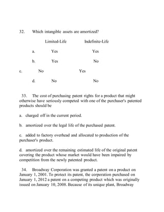 32. Which intangible assets are amortized?
Limited-Life Indefinite-Life
a. Yes Yes
b. Yes No
c. No Yes
d. No No
33. The cost of purchasing patent rights for a product that might
otherwise have seriously competed with one of the purchaser's patented
products should be
a. charged off in the current period.
b. amortized over the legal life of the purchased patent.
c. added to factory overhead and allocated to production of the
purchaser's product.
d. amortized over the remaining estimated life of the original patent
covering the product whose market would have been impaired by
competition from the newly patented product.
34. Broadway Corporation was granted a patent on a product on
January 1, 2001. To protect its patent, the corporation purchased on
January 1, 2012 a patent on a competing product which was originally
issued on January 10, 2008. Because of its unique plant, Broadway
 