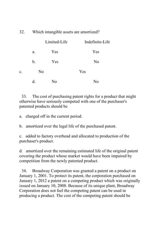 32. Which intangible assets are amortized?
Limited-Life Indefinite-Life
a. Yes Yes
b. Yes No
c. No Yes
d. No No
33. The cost of purchasing patent rights for a product that might
otherwise have seriously competed with one of the purchaser's
patented products should be
a. charged off in the current period.
b. amortized over the legal life of the purchased patent.
c. added to factory overhead and allocated to production of the
purchaser's product.
d. amortized over the remaining estimated life of the original patent
covering the product whose market would have been impaired by
competition from the newly patented product.
34. Broadway Corporation was granted a patent on a product on
January 1, 2001. To protect its patent, the corporation purchased on
January 1, 2012 a patent on a competing product which was originally
issued on January 10, 2008. Because of its unique plant, Broadway
Corporation does not feel the competing patent can be used in
producing a product. The cost of the competing patent should be
 