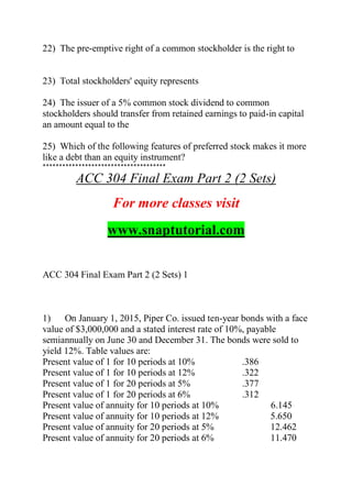 22) The pre-emptive right of a common stockholder is the right to
23) Total stockholders' equity represents
24) The issuer of a 5% common stock dividend to common
stockholders should transfer from retained earnings to paid-in capital
an amount equal to the
25) Which of the following features of preferred stock makes it more
like a debt than an equity instrument?
**************************************
ACC 304 Final Exam Part 2 (2 Sets)
For more classes visit
www.snaptutorial.com
ACC 304 Final Exam Part 2 (2 Sets) 1
1) On January 1, 2015, Piper Co. issued ten-year bonds with a face
value of $3,000,000 and a stated interest rate of 10%, payable
semiannually on June 30 and December 31. The bonds were sold to
yield 12%. Table values are:
Present value of 1 for 10 periods at 10% .386
Present value of 1 for 10 periods at 12% .322
Present value of 1 for 20 periods at 5% .377
Present value of 1 for 20 periods at 6% .312
Present value of annuity for 10 periods at 10% 6.145
Present value of annuity for 10 periods at 12% 5.650
Present value of annuity for 20 periods at 5% 12.462
Present value of annuity for 20 periods at 6% 11.470
 