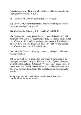 financial statements. Below is selected financial information for the
fiscal year ended June 30, 2014.
9) Under IFRS, how are convertible debt recorded?
10) Under IFRS, what is recorded as compensation expense for all
employee share-purchase plans?
11) Which of the following differs in GAAP and IFRS?
12) Florence Inc. issued 8,000, 5-year convertible bonds of $2,000
each for $4,000,000 at the beginning of 2012. The bonds have a stated
rate of interest of 9% and interest is payable annually. Each bond can
be convertible into 100 shares with a par value of $10. The market
rate of similar nonconvertible debt is 10%.
Determine the fair value of equity component using the ―with-and-
without‖ method.
13) Swing High Inc. offers its 100 employees to participate in an
employee share-purchase plan. Under the terms of plan, employees
are entitled to purchase 10 shares at 10% discount. The par values of
shares were $10. Overall, 60 employees accepted the offer and each
employee purchased six shares. The market price on purchase date
was $100.
Swing High Inc. will credit Share Premium―Ordinary for:
**************************************
 