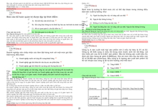 22
Như vậy, kế toán quản trị là một lĩnh vực kế toán được thiết kế để thoả mãn nhu cầu thông tin của
các nhà quản trị và các cá nhân khác làm việc trong một tổ chức.
Tham khảo: mục 1.1.1 khái niệm
Không đúng
Điểm:0/1.
Câu13 [Góp ý]
Điểm : 1
Báo cáo kế toán quản trị được lập tại thời điểm:
Chọn một câu trả lời
 A) Khi kết thúc niên độ kế toán
 B) Khi công khai thông tin tài chính hay báo cáo tình hình tài chính trướccổ đông
 C) Khi cơ quan quản lý yêu cầu kiểm tra
 D) Khi nhà quản trị có nhu cầu
Sai. Đáp án đúng là: Khi nhà quản trị có nhu cầu
Vì: Các nhà quản lý phải thường xuyên đương đầu với những quyết định trong sản xuất kinh
doanh. Để thành công trong việc ra quyết định, các nhà quản lý phải dựa vào các nhân viên kế
toán quản trị để cung cấp cho họ các thông tin thích hợp cho từng tình huống ra quyết định. Do
vậy, các báo cáo kế toán quản trị cần phải được lập khi các nhà quản trị yêu cầu.
Tham khảo: mục 1.2.6 Sử dụng thông tin kế toán quản trịđể ra quyết định ngắn hạn
Không đúng
Điểm:0/1.
Câu14 [Góp ý]
Điểm : 1
Doanh nghiệp nên chấp nhận các đơn đặt hàng mới với một mức giá đặc
biệt trong điều kiện:
Chọn
một
câu trả
lời
 A) Doanh nghiệp muốn mở rộng đối tượng khách hàng
 B) Doanh nghiệp gặp khó khăn khi tiêu thụ các sản phẩm khác
 C) Doanh nghiệp gặp khó khăn khi tạo dựng một thương hiệu mới
 D) Doanh nghiệp còn khả năng, năng lực sản xuất chưa tận dụng hết mà doanh thu
 không thể tăng thêm với giá bán hiên tại; Doanh nghiệp gặp khó khăn trong việc sản xuất
 và tiêu thụ có nguy cơ bị giảm mạnh; Doanh nghiệp phảicạnh tranh để trúng thầu các
 đơn đặt hàng mới
Sai. Đáp án đúng là: Doanh nghiệp còn khả năng, năng lực sản xuất chưa tận dụng hết mà
doanh thu không thể tăng thêm với giá bán hiên tại; Doanh nghiệp gặp khó khăn trong việc sản
xuất và tiêu thụ có nguy cơ bị giảm mạnh; Doanh nghiệp phải cạnh tranh để trúng thầu các đơn
đặt hàng mới
Vì: Trường hợp này đòi hỏi doanh nghiệp cần lưu ý đến các điều kiện cụ thể sau:
Khi doanh nghiệp còn khả năng, năng lực sản xuất chưa tận dụng hết mà doanh thu không thể
tăng thêm với giá bán hiên tại thì có thể chấp nhận các đơn đặt hàng với giá bán thấp hơn mong
muốn nhưng cao hơn chiphí biến đổi đơn vị.
Nếu doanh nghiệp gặp khó khăn trong việc sản xuất và tiêu thụ có nguy cơ bị giảm mạnh thì
doanh nghiệp nên chấp nhận giảm giá chứkhông nên đình chỉ sản xuất.
Nếu doanh nghiệp phải cạnh tranh để trúng thầu các đơn đặt hàng mới, hoặc để có thị trường tiêu
thụ mới thì việc định giá theo “giá linh hoạt” sẽ giúp cho doanh nghiệp đưa ra giá để trúng thầu và
nếu được thì doanh nghiệp có khả năng mở rộng phát triển sản xuất kinh doanh và tăng thêm lợi
nhuận.
Tham khảo: mục 6.2.4 Định giá trong một số trường hợp đặc biệt
Không đúng
Điểm:0/1.
Câu15 [Góp ý]
Điểm : 1
Định mức lý tưởng là định mức chỉ có thể đạt được trong những điều
kiện sản xuất lý tưởng như:
Chọn
một
câu
trả
lời
 A) Người lao động làm việc với năng suất cao nhất
 B) Nguyên liệu không bị hỏng
 C) Không có sự hư hỏng của máy móc
 D) Người lao động làm việc với năng suất cao nhất. Nguyên liệu không bị hỏng,
 Không có sự hư hỏng của máy móc
Sai. Đáp án đúng là: Người lao động làm việc với năng suất cao nhất. Nguyên liệu không bị hỏng,
Không có sự hư hỏng của máy móc
Vì: Định mức lý tưởng hay còn gọi là định mức hoàn hảo là định mức chỉ có thể đạt được trong
những điều kiện sản xuất lý tưởng: Người lao động làm việc với năng suất cao nhất, nguyên liệu
không bị hỏng, không có sự hư hỏng của máy móc, hoặc sựgián đoạn sản xuất…
Tham khảo: mục 5.1.2. Phân loại
Không đúng
Điểm:0/1.
Câu16 [Góp ý]
Điểm : 1
Công ty A sản xuất một loại sản phẩm với 2 mẫu ký hiệu là X1 và X2.
Công ty rất thất vọng vì mẫu X2 trong năm trước sinh lời rất thấp. Lãi
trên biến phí của X2 là 0,5$/1 sản phẩm. Nếu bỏ không sản xuất mẫu X2,
định phí bán hàng sẽ giảm 6.000$/quý. Giả sử mức tiêu thụ dự kiến của
X2 là 20.000 sản phẩm/quý. Nếu công ty A ngừng sản xuất sản phẩm X2
thì lợi nhuận của công ty sẽ bị ảnh hưởng như thế nào?
Chọn một câu trả lời
 A) Tăng 4.000$
 B) Tăng 6.000$
 C) Giảm 4.000$
 D) Giảm 6.000$
Sai. Đáp án đúng là: Giảm 4.000
Vì
Khoản mục Sản xuất Ngừnghoạt động Chênh lệch: Tăng/ Giảm lợi nhuận
Lãi trên biến phí
0,5$* 20.000 10.000 (10.000)
Định phí bán hàng 6.000 6.000
 