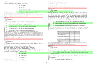 29
Điểm : 1
Kỳ tính giá thành là khoảng thời gian:
Chọn một câu trả lời
 A) Một tháng
 B) Một quý
 C) Một niên độ kế toán
 D) Cần thiết để tập hợp, tổng hợp tính giá thành
Sai. Đáp án đúng là: Cần thiết để tập hợp, tổng hợp tính giá thành
Vì: kế toán quản trị tập hợp chi phí để đáp ứng yêu cầu kiểm soát chi phí và tính giá thành sản
phẩm.
Tham khảo: mục 2.3.1.1 Đối tượng tập hợp chiphí, bài 2
Không đúng
Điểm:0/1.
Câu15 [Góp ý]
Điểm : 1
Trong những nhận định sau, nhận định nào là đúng nhất:
Chọn
một
câu
trả
lời
 A) Định mức lý tưởng hay được áp dụng vì nó hoàn hảo.
 B) Định mức thựctế là định mức chặt nhưng có thể thựchiện được.
 C) Định mức thựctế là định mức chặt nên khó thựchiện được.
 D) Định mức lý tưởng có thểdùng trong bất cứ thời điểm nào
Sai. Đáp án đúng là: Định mức thực tế là định mức chặt nhưng có thể thực hiện được.
Vì: Định mức thực tế có thể được định nghĩa là định mức “chặt nhưng có thể thực hiện được”, là
loại định mức được xây dựng một cách chặt chẽ, có cơ sở khoa học, dựa trên điều kiện sản xuất
thực tế: cho phép có thời gian hợp lý máy ngừng và thời gian nghỉ ngơi của người lao động và do
đó định mức sẽ đạt được thông qua sự nhận thức và sự cố gắng cao của người lao động trong
công việc.
Tham khảo: mục 5.1.2. Phân loại, bài 5.
Không đúng
Điểm:0/1.
Câu16 [Góp ý]
Điểm : 1
Có tình hình về nhân công trực tiếp trong tháng 1 năm 200X của công ty
A như sau:
Chi phí nhân công trực tiếp thực tế 20.000.000 đồng
Biến động do đơn giá lao động 2.000.000 đồng – thuận lợi
Biến động do năng suất lao động (3.000.000 đồng) – bất lợi
Giờ công lao động trực tiếp trong tháng 1 là 2.000 giờ. Vậy đơn giá lao
động định mức của công ty A là bao nhiêu?
Chọn một câu trả lời
 A) 11.000 đồng
 B) 10.000 đồng
 C) 9.500 đồng
 D) 9.000 đồng
Sai. Đáp án đúng là: 11.000 đồng
Vì: Biến động giá lao động:
∆g = (gtt –gđm)* 2000 = 2.000.000 (dấu âm biểu thị
biến động thuận lợi, giá thực tế nhỏ hơn giá định
mức).
=> gđm = 11.000
Tham khảo: mục 5.2.4. Phân tích biến động nhân công trực tiếp
Không đúng
Điểm:0/1.
Câu17 [Góp ý]
Điểm : 1
Công ty Wood sản xuất một bộ phận chi phí 12$ một sản phẩm. Chi phí
cho việc sản xuất bộ phận này bao gồm: chi phí nguyên vật liệu trực tiếp
4$ , chi phí nhân công trực tiếp 2$, chi phí sản xuất chung biến đổi 2$,
chi phí sản xuất chung cố định 4$. Công ty A đưa ra lời mời cung cấp bộ
phận này với giá 10$. Liệu công ty Wood có nên chấp nhận lời mời này,
khoản chi phí thích hợp để sản xuất bộ phận này là gì?
Chọn
một
câu
trả
lời
 A) Công ty nên chấp nhận, chi phíthích hợp để sản xuất bộ phận này là 12$
 B) Công ty không nên chấp nhận, chi phí thích hợp để sản xuất bộ phận này là 8$
 C) Công ty nên chấp nhận, chi phí thích hợp để sản xuất bộ phận này là 10$
 D) Công ty không nên chấp nhận, chi phíthích hợp để sản xuất bộ phận này là 10$
Sai. Đáp án đúng là: Công ty không nên chấp nhận, chi phí thích hợp để sản xuất bộ phận này là
8$
Vì
Khoản mục Tự sản xuất Mua ngoài
Nguyên liệuvật liệutrực tiêp 4
Nhân côngtrực tiếp 2
Chi phí sản xuất chungbiến đổi 2
Chi phí sản xuất chungcố định 4 4
Mua ngoài 10
Tổngchi phí 12 14
Dù tự sản xuất hay mua ngoài thì công ty vẫn phải chịu chi phí sản xuất chung cố định. Do vậy, chi
phí thích hợp để sản xuất bộ phận này là 8$ (=12$ 4$).
Tham khảo: mục 7.4.3 Quyết định nên mua ngoài sản phẩm/linh kiện
Không đúng
Điểm:0/1.
Câu18 [Góp ý]
Điểm : 1
Khi có sự giới hạn về một số nguồn lực trong công ty, nhà quản trị cần:
Chọn
một
câu
trả
lời
 A) Tập trung vào sản phẩm mà bù đắp các khoản định phí gián tiếp trong mối quan hệ
 với nhân tố giới hạn
 B) Tập trung vào sản phẩm có lãi trên biến phícao nhất không có quan hệ với nhân
 tố giới hạn
 C) Tập trung vào sản phẩm có giá bán cao nhất
 