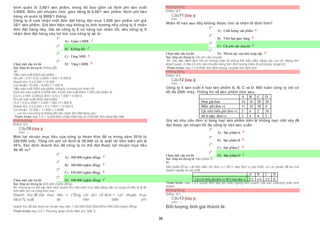 34
bình quân là 3,5$/1 sản phẩm, trong đó bao gồm cả định phí sản xuất
2.000$. Biến phí chuyên chở, giao hàng là 0,5$/1 sản phẩm. Định phí bán
hàng và quản lý 500$/1 tháng.
Công ty S vừa nhận một đơn đặt hàng đặt mua 1.000 sản phẩm với giá
3$/1 sản phẩm. Giá bán hiện nay không bị ảnh hưởng nếu công ty S nhận
đơn đặt hàng này. Giả sử công ty S có năng lực nhàn rỗi, nếu công ty S
nhận đơn đặt hàng này lợi tức của công ty sẽ là:
Chọn một câu trả lời
 A) Giảm 1.000$
 B) Không đổi
 C) Tăng 500$
 D) Tăng 1.000$
Sai. Đáp án đúng là: Không đổi
Vì
Nếu sản xuất 2000 sản phẩm:
Chi phí: (3,5 + 0,5) x 2000 + 500 = 8.500 $
Doanh thu: 5 x 2.000 = 10.000
Lợi nhuận: 10.000 – 8.500 = 1.500 $
Nếu sản xuất 3000 sản phẩm, công ty có năng lực nhàn rỗi:
Định phí sản xuất là 2.000$ nên chiphí sản xuất thêm 1.000 sản phẩm là:
[(3,5 x 2.000 2.000)/2.000 + 0,5] x 1.000 = 3.000 $
Chi phí sản xuất 3000 sản phẩm:
(3,5 + 0,5) x 2000 + 3.000 + 500 =11.500 $
Doanh thu: 5 x 2.000 + 3 x 1.000 = 13.000 $
Lợi nhuận: 13.000 – 11.500 = 1.500$
→ Lợi tức của công ty không đổi nếu nhận đơn đặt hàng này.
Tham khảo: mục 7.4.1. Quyết định chấp nhận hay từ chốimột đơn hàng đặc biệt
Không đúng
Điểm:0/1.
Câu10 [Góp ý]
Điểm : 1
Mức lợi nhuận mục tiêu của công ty Hoàn Kim đề ra trong năm 2010 là
220.000 (nđ). Tổng chi phí cố định là 50.000 và tỷ suất lãi trên biến phí là
45%. Xác định doanh thu để công ty có thể đạt được lợi nhuận mục tiêu
đã đề ra?
Chọn một câu trả lời
 A) 900.000 (nghìn đồng)
 B) 300.000 (nghìn đồng)
 C) 450.000 (nghìn đồng)
 D) 600.000 (nghìn đồng)
Sai. Đáp án đúng là: 600.000 (nghìn đồng)
Vì: Chúng ta có thể xác định mức doanh thu một cách trực tiếp bằng việc sử dụng chỉ tiêu tỷ lệ lãi
trên biến phí và công thức sau:
Doanh thu để đạt mục tiêu = (Tổng chi phí cố định + Lợi nhuận mục
tiêu)/Tỷ suất lãi trên biến phí
Doanh thu để đạt được lợi nhuận mục tiêu = (50.000+220.000)/45%=600.000 (nghìn đồng)
Tham khảo: mục 3.5.1. Phương pháp số dư đảm phí, bài 3.
Không đúng
Điểm:0/1.
Câu11 [Góp ý]
Điểm : 1
Nhân tố nào sau đây không được cho là nhân tố định tính?
Chọn một câu trả lời
 A) Chất lượng sản phẩm
 B) Thời hạn giao hàng
 C) Chi phí vận chuyển
 D) Độ tin cậy của nhà cung cấp
Sai. Đáp án đúng là: Chi phí vận chuyển
Vì: Các đặc điểm định tính là những nhân tố không thể biểu diễn bằng các con số. Mang tính
khách quan, ở đây chi phí vận chuyển mang tính định lượng (biểu thị số lượng và giá trị)
Tham khảo: mục 7.2.6 Phân tích định lượng và phân tích định tính
Không đúng
Điểm:0/1.
Câu12 [Góp ý]
Điểm : 1
Công ty X sản xuất 4 loại sản phẩm A, B, C và D. Mỗi tuần công ty chỉ có
tối đa 200h máy. Thông tin về sản phẩm như sau:
A B C D
Đơn giá bán 16 16 20 20
Biến phí đơn vị 11 10 18 4
Lãi trên biến phí đơn vị 5 6 2 16
Số h máy đơn vị 2 4 4 2
Giả sử nhu cầu đơn vị từng loại sản phẩm trên là không hạn chế vậy để
đạt được lợi nhuận tối đa công ty nên sản xuất:
Chọn một câu trả lời
 A) Sản phẩmA
 B) Sản phẩm B
 C) Sản phẩm C
 D) Sản phẩmD
Sai. Đáp án đúng là: Sản phẩm D
Vì
Sản phẩm D do: Lãi trên biến phí đơn vị / Số h máy đơn vị cao nhất; và Lợi nhuận để lại cho
doanh nghiệp là cao nhất
A B C D
Lãi trên biến phí đơn vị/ Số h máy đơn vị 5/2 6/4 2/4 8
Tham khảo: mục 7.4.2 Quyết định tiếp tục hoặc ngừng kinh doanh một sản phẩm/bộ phận kinh
doanh
Không đúng
Điểm:0/1.
Câu13 [Góp ý]
Điểm : 1
Đối tượng tính giá thành là:
 