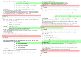 63
Về mặt ngắn hạn, giá bán tối thiểu là giá có thể bù đắp:
Chọn một câu trả lời
 A) Chỉ các khoảnchi phíbiếnđổi
 B) Tất cả các khoản chi phí biến đổi, chi phí cố định
 C) Chỉ các khoảnchi phí cố định
 D) Các khoảnchi phí biếnđổi và có lợi nhuận
Sai. Đáp án đúng là: Chỉ các khoản chi phí biến đổi
Vì: Trong ngắn hạn doanh nghiệp muốn tiêu thụ được hàng hóa thì cần phải bỏ ra một khoản chi phí
để tiêu thụ hàng hóa đó, bao gồm chi phí biến đổi ở khâu sản xuất và chi phí biến đổi ở khâu bán
hàng và quản lý doanh nghiệp (hay là chi phí ngoài sản xuất – chiphí lưu thông).
Tham khảo: mục 6.2.2 Định giá dựa trên chi phí biến đổi
Không đúng
Câu3 [Góp ý]
Điểm : 1
Các nhóm nhân tố ảnh hưởng đến việc xác định giá bán sản phẩm, hàng
hóa, dịch vụ của doanh nghiệp
Chọn một câu trả
lời
 A) Chính sáchthuế của nhà nước
 B) Chính sách vănhóa xã hội
 C) Nhu cầu thị trường
 D) Chính sách thuế của nhà nước và nhu cầuthị trường
Sai. Đáp án đúng là: Chính sách thuế của nhà nước và nhu cầu thị trường
Vì: Các nhân tố quan trọng ảnh hưởng đến quyết định về giá bán sản phẩm hoặc dịch vụ bao gồm:
Nhu cầu của khách hàng.
Chi phí sản xuất, bán hàng.
Các hành động của đối thủ cạnh tranh.
Các vấn đề về luật pháp, chính trị, hình ảnh của công ty trong dân chúng.
Tham khảo: mục 6.1.2 Các nhân tố ảnh hưởng đến quyết định giá bán
Không đúng
Câu7 [Góp ý]
Điểm : 1
Các nhóm nhân tố không ảnh hưởng đến việc xác định giá bán sản phẩm,
hàng hóa, dịch vụ của doanh nghiệp
Chọn một câu trả lời
 A) Chính sáchvănhóa, xã hội
 B) Chi phí sảnxuất kinh doanh
 C) Nhu cầu thị trường
 D) Chính sách thuế của nhà nước và nhu cầuthị trường
Sai. Đáp án đúng là: Chính sách văn hóa, xã hội
Vì:
Các nhân tố quan trọng ảnh hưởng đến quyết định về giá bán sản phẩm hoặc dịch vụ bao gồm:
Nhu cầu của khách hàng.
Chi phí sản xuất, bán hàng.
Các hành động của đối thủ cạnh tranh.
Các vấn đề về luật pháp, chính trị, hình ảnh của công ty trong dân chúng.
Như vậy chính sách văn hóa xã hội không ảnh hưởng đến giá bán sản phẩm
Tham khảo: mục 6.1.2 Các nhân tố ảnh hưởng đến quyết định giá bán
Không đúng
Câu12 [Góp ý]
Điểm : 1
Khoản nào sau đây là thích hợp cho quá trình quyết định mua ngoài hay tự
sản xuất?
Chọn một câu trả lời
 A) Chi phí đầutưdâychuyền sảnxuất banđầu
 B) Chi phí khấuhaothiết bị hàng năm
 C) Khoản thunhập có được nếu thanhlýdâychuyềnsản xuất
 D) Chi phí nguyênvật liệu trực tiếp đã mua tháng trước
Sai. Đáp án đúng là: Khoản thu nhập có được nếu thanh lý dây chuyền sản xuất
Vì
Chi phí đầu tư dây chuyền sản xuất, chi phí khấu hao thiết bị và chi phí nguyên vật liệu trực tiếp đã
mua tháng trước là chiphí chìm.
Do vậy, chỉ có khoản thu nhập có được nếu thanh lý dây chuyền sản xuất sẽ được tính vào chi phí
chênh lệch giữa tự sản xuất với mua ngoài để đi đến quyết định tự sản xuất hay mua ngoài.
Tham khảo: mục 7.4.3. Quyết định nên tự sản xuất hay mua ngoài sản phẩm/lịnh kiện
Không đúng
Điểm:0/1.
Câu13 [Góp ý]
Điểm : 1
Nhân tố nào sau đây nên được xem xét khi quyết định chấp nhận một đơn
hàng đặc biệt?
Chọn một
câu trả lời
 A) Giá của đơn đặt hàng
 B) Công suất hoạt động của công ty
 C) Ảnh hưởng tới khách hàngthông thường
 D) Ảnh hưởng tới khách hàngthông thường, công suất hoạt độngcủa công tyvà giá
 của đơn đặt hàng
Sai. Đáp án đúng là: Ảnh hưởng tới khách hàng thông thường, công suất hoạt động của công ty và
giá của đơn đặt hàng
Vì:
Nhà quản lý nên chấp nhận đơn hàng chừng nào giá của đơn hàng còn cao hơn chi phí biến đổi và
doanh nghiệp còn năng lực nhàn rỗi
à Xem xét đến nhân tố giá cả đơn đặt hàng và công suất hoạt động của công ty và ảnh hưởng tới
khách hàng thông thường.
Tham khảo: mục 7.4.1. Quyết định chấp nhận hay từ chốimột đơn hàng đặc biệt
Không đúng
Câu18 [Góp ý]
Điểm : 1
 