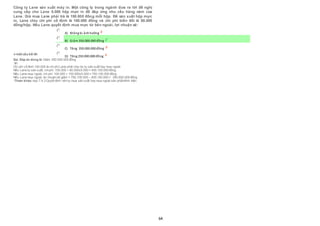 64
Công ty Lane sản xuất máy in. Một công ty trong ngành đưa ra lời đề nghị
cung cấp cho Lane 5.000 hộp mực in để đáp ứng nhu cầu hàng năm của
Lane. Giá mua Lane phải trả là 150.000 đồng mỗi hộp. Để sản xuất hộp mực
in, Lane chịu chi phí cố định là 100.000 đồng và chi phí biến đổi là 80.000
đồng/hộp. Nếu Lane quyết định mua mực từ bên ngoài, lợi nhuận sẽ:
Chọn một câu trả lời
 A) Không bị ảnhhưởng
 B) Giảm 350.000.000 đồng
 C) Tăng 350.000.000 đồng
 D) Tăng 250.000.000 đồng
Sai. Đáp án đúng là: Giảm 350.000.000 đồng
Vì
Chi phí cố định 100.000 là chi phí Lane phải chịu dù tự sản xuất hay mua ngoài.
Nếu Lane tự sản xuất, chiphí: 100.000 + 80.000x5.000 = 400.100.000 đồng
Nếu Lane mua ngoài, chi phí: 100.000 + 150.000x5.000 = 750.100.000 đồng
Nếu Lane mua ngoài, lợi nhuận sẽ giảm = 750.100.000 – 400.100.000 = 350.000.000 đồng
Tham khảo: mục 7.4.3 Quyết định nên tự mua sản xuất hay mua ngoài sản phẩm/linh kiện
 