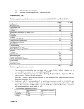 ACC 304 Lecture notes updated (2).docx