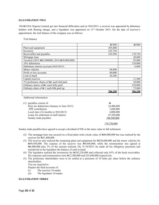 ACC 304 Lecture notes updated (2).docx