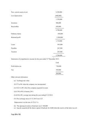 ACC 304 Lecture notes updated (2).docx