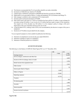 ACC 304 Lecture notes updated (2).docx