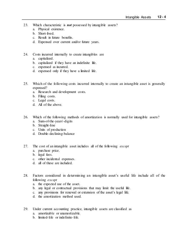 304 Testantworten