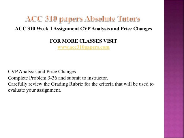 3 36 cvp analysis and price changes Cvp analysis and price changes complete problem 3-36 and submit to instructor. 3 36 cvp analysis and price changes Cvp analysis and price changes complete problem 3-36 and submit to instructor.