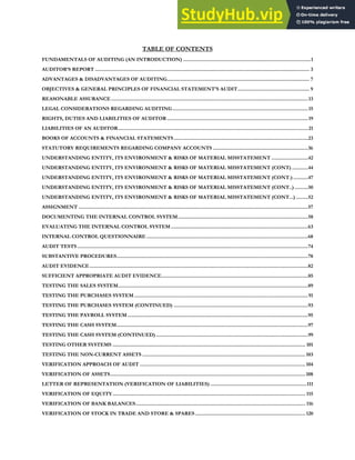 TABLE OF CONTENTS
FUNDAMENTALS OF AUDITING (AN INTRODUCTION) ..............................................................................................1
AUDITOR’S REPORT .............................................................................................................................................................. 3
ADVANTAGES & DISADVANTAGES OF AUDITING......................................................................................................... 7
OBJECTIVES & GENERAL PRINCIPLES OF FINANCIAL STATEMENT'S AUDIT..................................................... 9
REASONABLE ASSURANCE.................................................................................................................................................13
LEGAL CONSIDERATIONS REGARDING AUDITING....................................................................................................15
RIGHTS, DUTIES AND LIABILITIES OF AUDITOR ........................................................................................................19
LIABILITIES OF AN AUDITOR............................................................................................................................................21
BOOKS OF ACCOUNTS & FINANCIAL STATEMENTS...................................................................................................23
STATUTORY REQUIREMENTS REGARDING COMPANY ACCOUNTS ......................................................................36
UNDERSTANDING ENTITY, ITS ENVIRONMENT & RISKS OF MATERIAL MISSTATEMENT ...........................42
UNDERSTANDING ENTITY, ITS ENVIRONMENT & RISKS OF MATERIAL MISSTATEMENT (CONT) ............44
UNDERSTANDING ENTITY, ITS ENVIRONMENT & RISKS OF MATERIAL MISSTATEMENT (CONT.) ...........47
UNDERSTANDING ENTITY, ITS ENVIRONMENT & RISKS OF MATERIAL MISSTATEMENT (CONT..) ..........50
UNDERSTANDING ENTITY, ITS ENVIRONMENT & RISKS OF MATERIAL MISSTATEMENT (CONT...) .........52
ASSIGNMENT .........................................................................................................................................................................57
DOCUMENTING THE INTERNAL CONTROL SYSTEM................................................................................................58
EVALUATING THE INTERNAL CONTROL SYSTEM .....................................................................................................63
INTERNAL CONTROL QUESTIONNAIRE .......................................................................................................................68
AUDIT TESTS ..........................................................................................................................................................................74
SUBSTANTIVE PROCEDURES.............................................................................................................................................78
AUDIT EVIDENCE.................................................................................................................................................................82
SUFFICIENT APPROPRIATE AUDIT EVIDENCE............................................................................................................85
TESTING THE SALES SYSTEM............................................................................................................................................89
TESTING THE PURCHASES SYSTEM................................................................................................................................91
TESTING THE PURCHASES SYSTEM (CONTINUED) ...................................................................................................93
TESTING THE PAYROLL SYSTEM .....................................................................................................................................95
TESTING THE CASH SYSTEM.............................................................................................................................................97
TESTING THE CASH SYSTEM (CONTINUED) ................................................................................................................99
TESTING OTHER SYSTEMS .............................................................................................................................................. 101
TESTING THE NON-CURRENT ASSETS ........................................................................................................................103
VERIFICATION APPROACH OF AUDIT ..........................................................................................................................104
VERIFICATION OF ASSETS................................................................................................................................................108
LETTER OF REPRESENTATION (VERIFICATION OF LIABILITIES) .......................................................................111
VERIFICATION OF EQUITY.............................................................................................................................................. 115
VERIFICATION OF BANK BALANCES............................................................................................................................. 116
VERIFICATION OF STOCK IN TRADE AND STORE & SPARES .................................................................................120
 