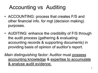 Accounting vs Auditing
• ACCOUNTING: process that creates F/S and
  other financial info. for mgt (decision making)
  purposes.

• AUDITING: enhance the credibility of F/S through
  the audit process (gathering & evaluating
  accounting records & supporting documents) in
  providing basis of opinion of auditor’s report.

Main distinguishing factor: Auditor must possess
 accounting knowledge & expertise to accumulate
 & analyse audit evidence.
                                                    1
 