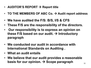 • AUDITOR’S REPORT  Report title

• TO THE MEMBERS OF ABC Co.  Audit report address

• We have audited the F/S: B/S, I/S & CFS
• These F/S are the responsibility of the directors.
• Our responsibility is to express an opinion on
  these F/S based on our audit.  Introductory
  paragraph

• We conducted our audit in accordance with
  International Standards on Auditing .
• What an audit entails
• We believe that our audit provides a reasonable
  basis for our opinion.  Scope paragraph             11
 