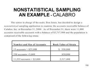 NONSTATISTICAL SAMPLING
              AN EXAMPLE - CALABRO
         Th e se nio r in c h a rge o f th e a u d it, D o n Jo n e s, h a s d e c id e d to d e sign a
n o n sta tistic a l sa m plin g a p p lic a tio n to e xa m in e th e a c c o u n ts re c e iva ble b a la n c e o f
C a la b ro , In c . a t D e c e m b e r 3 1 , 2 0 0 0 . A s o f D e c e m b e r 3 1 , th e re w e re 1 1 ,8 0 0
a c c o u n ts re c e iva ble a c c o u n ts w ith a b ala n c e o f $ 3 ,7 1 7 ,9 0 0 a n d th e p o p u latio n is
c o m p o se d o f th e fo llo w in g stra ta:


            N um b e r a n d Si ze o f A c c o un ts               B o o k V al u e o f Str a ta

            1 5 a c c o u n ts > $ 2 5 ,0 00                               $ 5 5 0 ,0 0 0

            2 50 a c c o u n ts > 3 ,0 0 0                                      8 5 0 ,0 0 0

            1 1 ,5 3 5 a c c o u n ts < $ 3 ,0 0 0                           2 ,3 1 7 ,4 0 0

                                                                                                                110
 