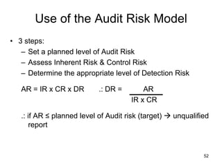Use of the Audit Risk Model
• 3 steps:
   – Set a planned level of Audit Risk
   – Assess Inherent Risk & Control Risk
   – Determine the appropriate level of Detection Risk

   AR = IR x CR x DR        .: DR =       AR
                                      IR x CR

   .: if AR ≤ planned level of Audit risk (target)  unqualified
       report



                                                              52
 