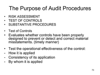 The Purpose of Audit Procedures
• RISK ASSESSMENT
• TEST OF CONTROLS
• SUBSTANTIVE PROCEDURES
• Test of Controls
• Evaluates whether controls have been properly
  designed to prevent or detect and correct material
  misstatements. (timely manner)
•   Test the operational effectiveness of the control:
-   How it is applied
-   Consistency of its application
-   By whom it is applied

                                                         73
 