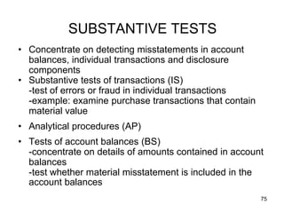 SUBSTANTIVE TESTS
• Concentrate on detecting misstatements in account
  balances, individual transactions and disclosure
  components
• Substantive tests of transactions (IS)
  -test of errors or fraud in individual transactions
  -example: examine purchase transactions that contain
  material value
• Analytical procedures (AP)
• Tests of account balances (BS)
  -concentrate on details of amounts contained in account
  balances
  -test whether material misstatement is included in the
  account balances
                                                         75
 