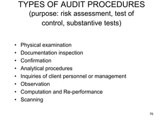 TYPES OF AUDIT PROCEDURES
       (purpose: risk assessment, test of
           control, substantive tests)


•   Physical examination
•   Documentation inspection
•   Confirmation
•   Analytical procedures
•   Inquiries of client personnel or management
•   Observation
•   Computation and Re-performance
•   Scanning

                                                  76
 