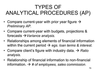 TYPES OF
 ANALYTICAL PROCEDURES (AP)
• Compare current-year with prior year figure 
  Preliminary AP.
• Compare current-year with budgets, projections &
  forecasts Variance analysis.
• Relationships among elements of financial information
  within the current period  egs. loan terms & interest.
• Compare client’s figure with industry data.  Ratio
  analysis.
• Relationship of financial information to non-financial
  information.  # of employees, sales commission.
                                                     79
 