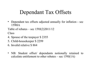 Dependant Tax Offsets
• Dependant tax offsets adjusted annually for inflation - sec
   159HA
Table of rebates – sec 159J(2)2011/12
Class
4. Spouse of the taxpayer $ 2355
5. Child-housekeeper $ 2299
6. Invalid relative $ 864

• NB: Student offset/ dependants notionally retained to
  calculate entitlement to other rebates – sec 159J(1A)
 