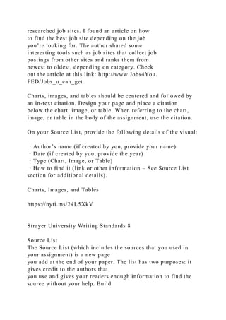 researched job sites. I found an article on how
to find the best job site depending on the job
you’re looking for. The author shared some
interesting tools such as job sites that collect job
postings from other sites and ranks them from
newest to oldest, depending on category. Check
out the article at this link: http://www.Jobs4You.
FED/Jobs_u_can_get
Charts, images, and tables should be centered and followed by
an in-text citation. Design your page and place a citation
below the chart, image, or table. When referring to the chart,
image, or table in the body of the assignment, use the citation.
On your Source List, provide the following details of the visual:
· Author’s name (if created by you, provide your name)
· Date (if created by you, provide the year)
· Type (Chart, Image, or Table)
· How to find it (link or other information – See Source List
section for additional details).
Charts, Images, and Tables
https://nyti.ms/24L5XkV
Strayer University Writing Standards 8
Source List
The Source List (which includes the sources that you used in
your assignment) is a new page
you add at the end of your paper. The list has two purposes: it
gives credit to the authors that
you use and gives your readers enough information to find the
source without your help. Build
 
