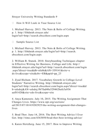Strayer University Writing Standards 9
1. Michael Harvey. 2013. The Nuts & Bolts of College Writing.
p. 1. http://libdatab.strayer.edu/
login?url=http://search.ebscohost.com/login.aspx
1. Michael Harvey. 2013. The Nuts & Bolts of College Writing.
p. 1. http://libdatab.strayer.edu/login?url=http://search.
ebscohost.com/login.aspx
2. William R. Stanek. 2010. Storyboarding Techniques chapter
in Effective Writing for Business, College and Life. http://
libdatab.strayer.edu/login?url=http://search.ebscohost.com/login
.aspx?direct=true&db=nlebk&AN=359141&site=e
ds-live&scope=site&ebv=EB&ppid=pp_23
3. Zyad Hicham. 2017. Vocabulary Growth in College-Level
Students’ Narrative Writing. http://libdatab.strayer.edu/
login?url=http://search.ebscohost.com/login.aspx?direct=true&d
b=edsdoj&AN=edsdoj.9b7fad40e529462bafe3a936
aaf81420&site=eds-live&scope=site
4. Anya Kamenetz. July 10, 2015. The Writing Assignment That
Changes Lives. https://www.npr.org/sections/
ed/2015/07/10/419202925/the-writing-assignment-that-changes-
lives
5. Brad Thor. June 14, 2016. The Best Writing Advice I Ever
Got. http://time.com/4363050/brad-thor-best-writing-advice/
6. Karen Hertzberg. June 15, 2017. How to Improve Writing
 