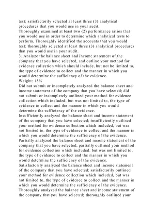 test; satisfactorily selected at least three (3) analytical
procedures that you would use in your audit.
Thoroughly examined at least two (2) performance ratios that
you would use in order to determine which analytical tests to
perform. Thoroughly identified the accounts that you would
test; thoroughly selected at least three (3) analytical procedures
that you would use in your audit.
3. Analyze the balance sheet and income statement of the
company that you have selected, and outline your method for
evidence collection which should include, but not be limited to,
the type of evidence to collect and the manner in which you
would determine the sufficiency of the evidence.
Weight: 15%
Did not submit or incompletely analyzed the balance sheet and
income statement of the company that you have selected; did
not submit or incompletely outlined your method for evidence
collection which included, but was not limited to, the type of
evidence to collect and the manner in which you would
determine the sufficiency of the evidence.
Insufficiently analyzed the balance sheet and income statement
of the company that you have selected; insufficiently outlined
your method for evidence collection which included, but was
not limited to, the type of evidence to collect and the manner in
which you would determine the sufficiency of the evidence.
Partially analyzed the balance sheet and income statement of the
company that you have selected; partially outlined your method
for evidence collection which included, but was not limited to,
the type of evidence to collect and the manner in which you
would determine the sufficiency of the evidence.
Satisfactorily analyzed the balance sheet and income statement
of the company that you have selected; satisfactorily outlined
your method for evidence collection which included, but was
not limited to, the type of evidence to collect and the manner in
which you would determine the sufficiency of the evidence.
Thoroughly analyzed the balance sheet and income statement of
the company that you have selected; thoroughly outlined your
 