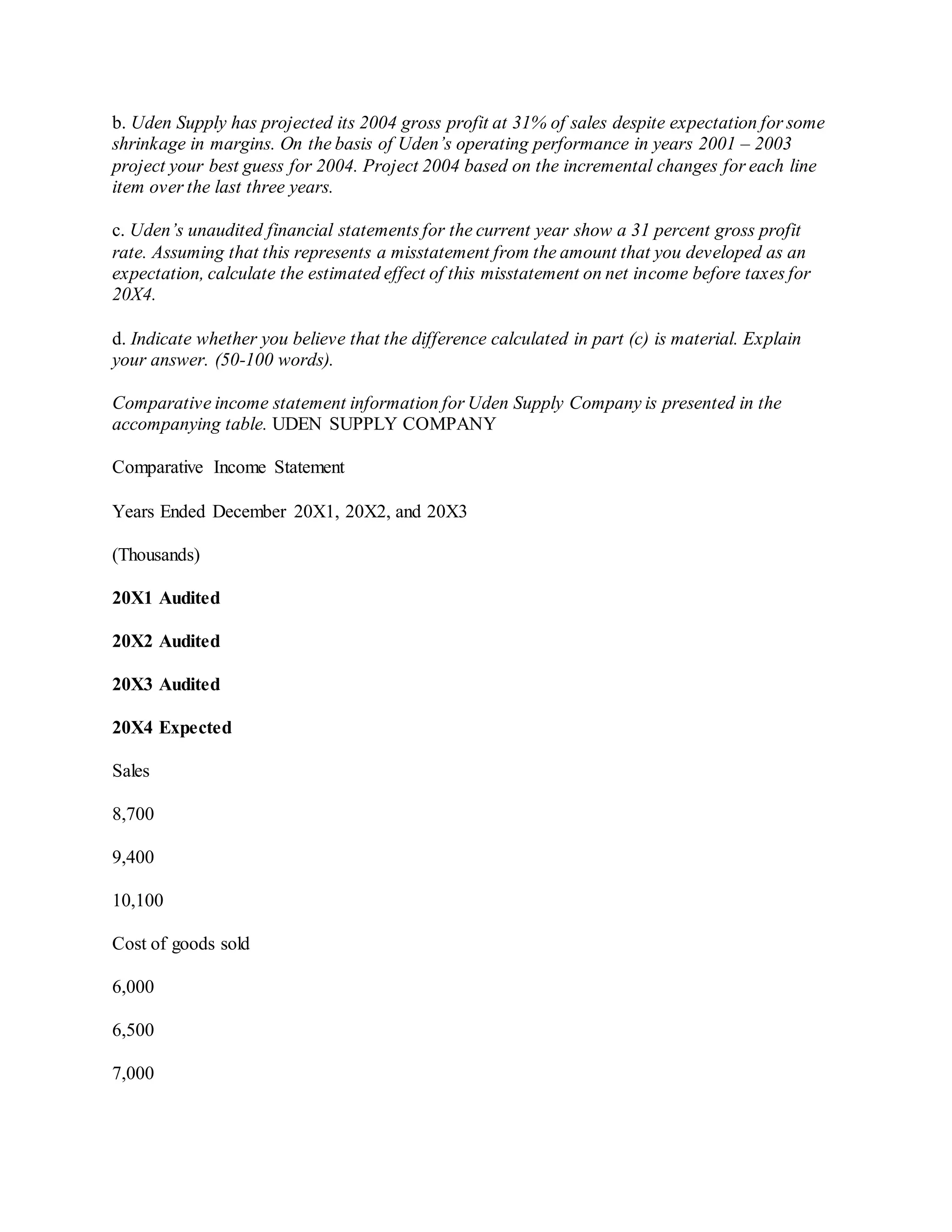 b. Uden Supply has projected its 2004 gross profit at 31% of sales despite expectation for some
shrinkage in margins. On the basis of Uden’s operating performance in years 2001 – 2003
project your best guess for 2004. Project 2004 based on the incremental changes for each line
item over the last three years.
c. Uden’s unaudited financial statements for the current year show a 31 percent gross profit
rate. Assuming that this represents a misstatement from the amount that you developed as an
expectation, calculate the estimated effect of this misstatement on net income before taxes for
20X4.
d. Indicate whether you believe that the difference calculated in part (c) is material. Explain
your answer. (50-100 words).
Comparative income statement information for Uden Supply Company is presented in the
accompanying table. UDEN SUPPLY COMPANY
Comparative Income Statement
Years Ended December 20X1, 20X2, and 20X3
(Thousands)
20X1 Audited
20X2 Audited
20X3 Audited
20X4 Expected
Sales
8,700
9,400
10,100
Cost of goods sold
6,000
6,500
7,000
 