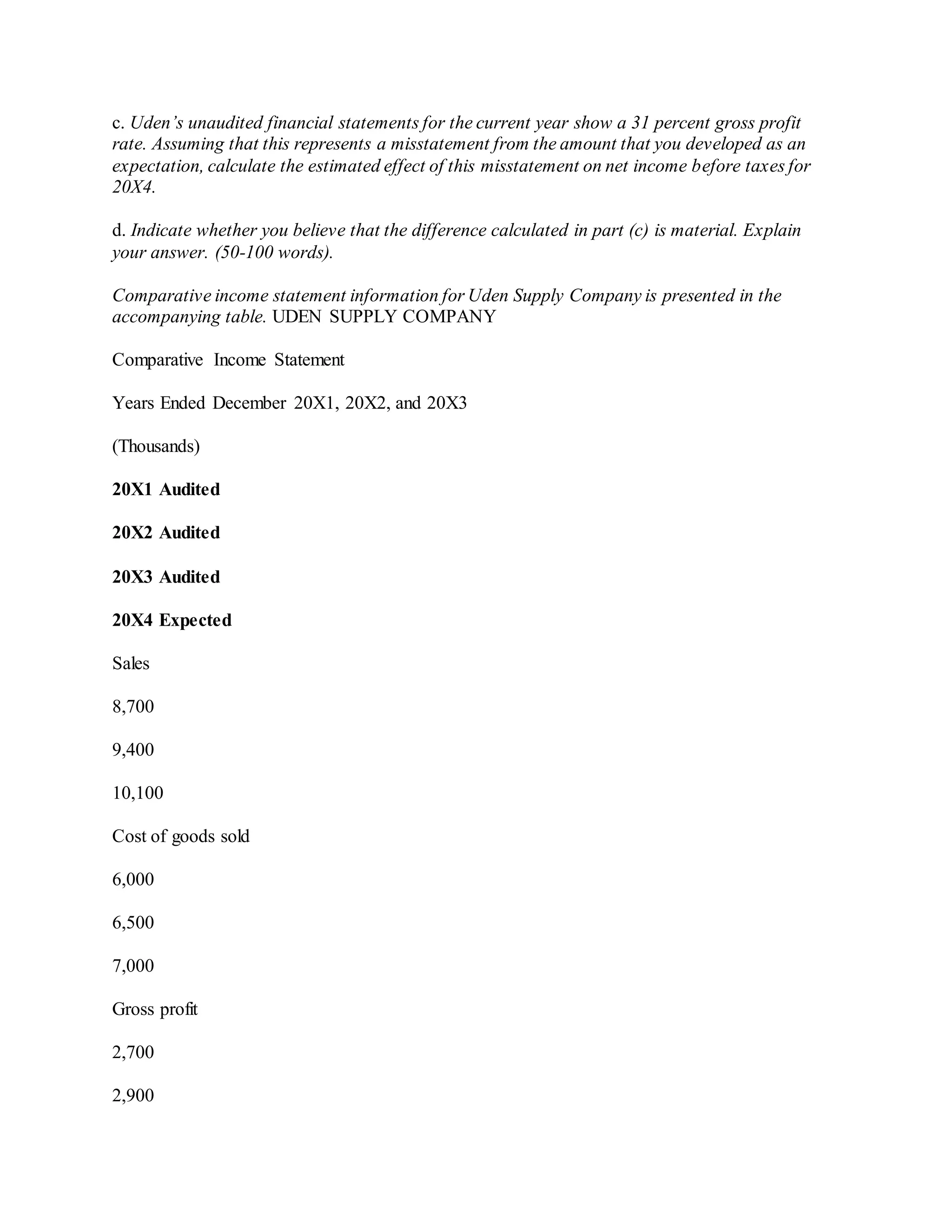 c. Uden’s unaudited financial statements for the current year show a 31 percent gross profit
rate. Assuming that this represents a misstatement from the amount that you developed as an
expectation, calculate the estimated effect of this misstatement on net income before taxes for
20X4.
d. Indicate whether you believe that the difference calculated in part (c) is material. Explain
your answer. (50-100 words).
Comparative income statement information for Uden Supply Company is presented in the
accompanying table. UDEN SUPPLY COMPANY
Comparative Income Statement
Years Ended December 20X1, 20X2, and 20X3
(Thousands)
20X1 Audited
20X2 Audited
20X3 Audited
20X4 Expected
Sales
8,700
9,400
10,100
Cost of goods sold
6,000
6,500
7,000
Gross profit
2,700
2,900
 