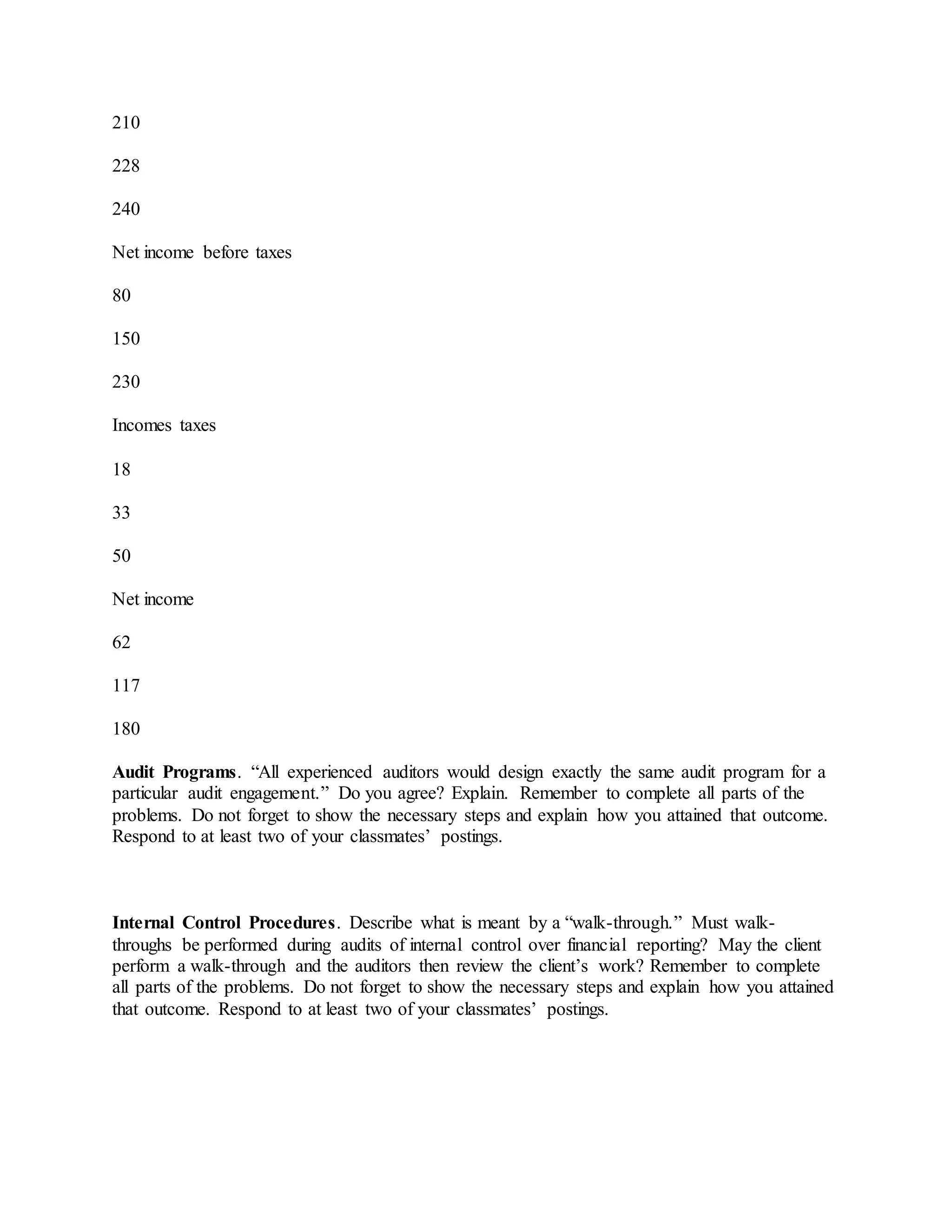 210
228
240
Net income before taxes
80
150
230
Incomes taxes
18
33
50
Net income
62
117
180
Audit Programs. “All experienced auditors would design exactly the same audit program for a
particular audit engagement.” Do you agree? Explain. Remember to complete all parts of the
problems. Do not forget to show the necessary steps and explain how you attained that outcome.
Respond to at least two of your classmates’ postings.
Internal Control Procedures. Describe what is meant by a “walk-through.” Must walk-
throughs be performed during audits of internal control over financial reporting? May the client
perform a walk-through and the auditors then review the client’s work? Remember to complete
all parts of the problems. Do not forget to show the necessary steps and explain how you attained
that outcome. Respond to at least two of your classmates’ postings.
 