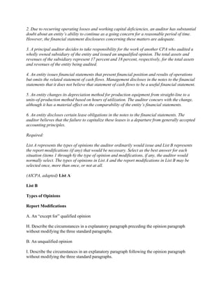 2. Due to recurring operating losses and working capital deficiencies, an auditor has substantial
doubt about an entity’s ability to continue as a going concern for a reasonable period of time.
However, the financial statement disclosures concerning these matters are adequate.
3. A principal auditor decides to take responsibility for the work of another CPA who audited a
wholly owned subsidiary of the entity and issued an unqualified opinion. The total assets and
revenues of the subsidiary represent 17 percent and 18 percent, respectively, for the total assets
and revenues of the entity being audited.
4. An entity issues financial statements that present financial position and results of operations
but omits the related statement of cash flows. Management discloses in the notes to the financial
statements that it does not believe that statement of cash flows to be a useful financial statement.
5. An entity changes its depreciation method for production equipment from straight-line to a
units-of-production method based on hours of utilization. The auditor concurs with the change,
although it has a material effect on the comparability of the entity’s financial statements.
6. An entity discloses certain lease obligations in the notes to the financial statements. The
auditor believes that the failure to capitalize these leases is a departure from generally accepted
accounting principles.
Required:
List A represents the types of opinions the auditor ordinarily would issue and List B represents
the report modifications (if any) that would be necessary. Select as the best answer for each
situation (items 1 through 6) the type of opinion and modifications, if any, the auditor would
normally select. The types of opinions in List A and the report modifications in List B may be
selected once, more than once, or not at all.
(AICPA, adapted) List A
List B
Types of Opinions
Report Modifications
A. An “except for” qualified opinion
H. Describe the circumstances in a explanatory paragraph preceding the opinion paragraph
without modifying the three standard paragraphs.
B. An unqualified opinion
I. Describe the circumstances in an explanatory paragraph following the opinion paragraph
without modifying the three standard paragraphs.
 