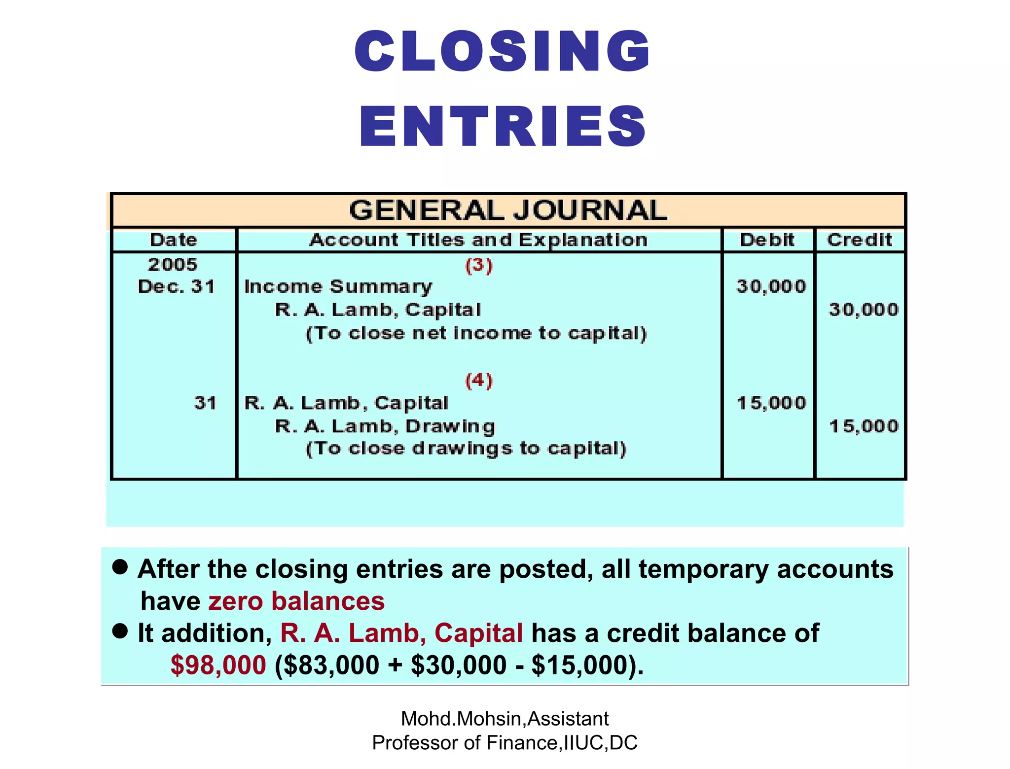 CLOSING ENTRIES After the closing entries are posted, all temporary accounts  have  zero balances It addition,  R. A. Lamb, Capital  has a credit balance of  $98,000  ($83,000 + $30,000 - $15,000). Mohd.Mohsin,Assistant Professor of Finance,IIUC,DC 
