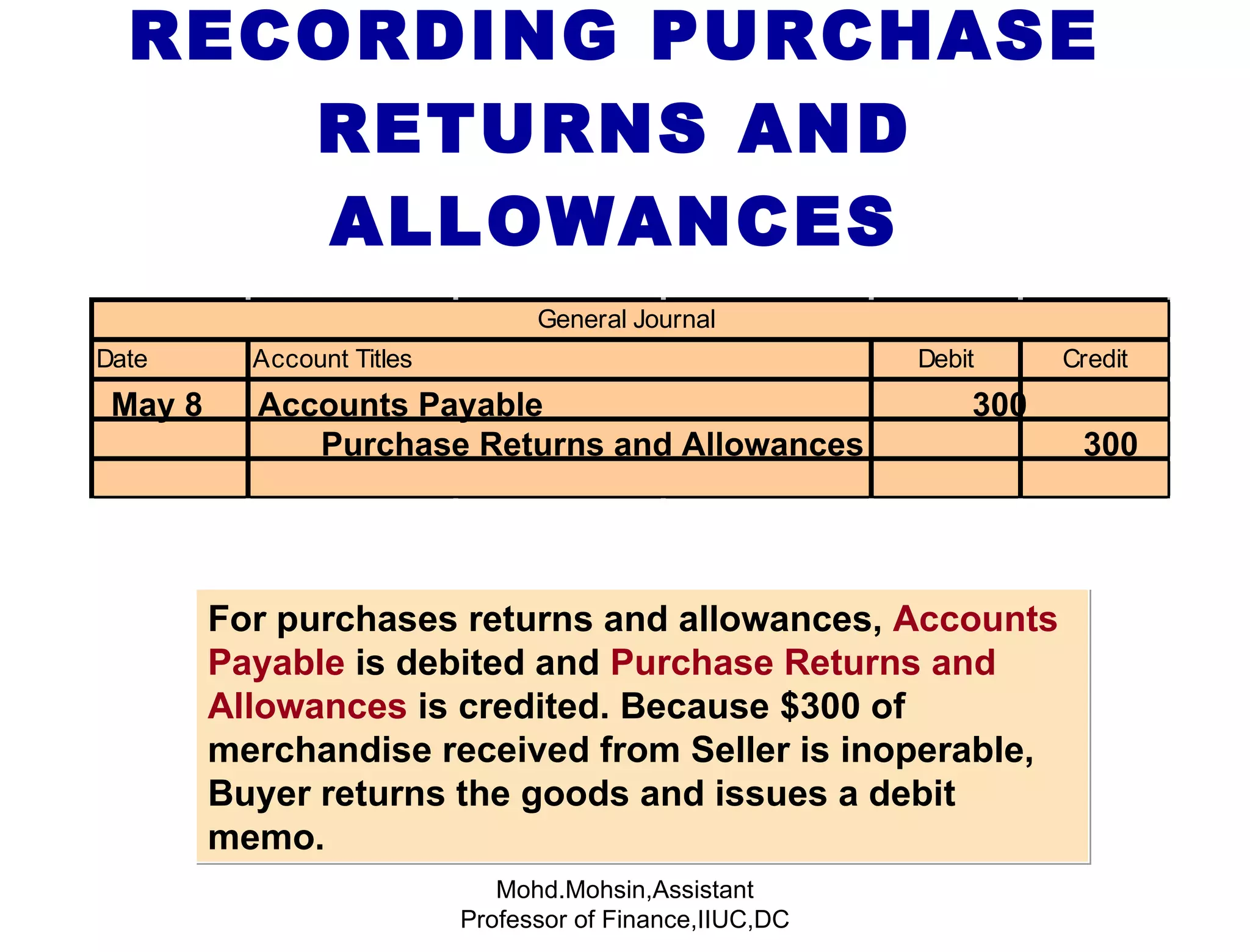 RECORDING PURCHASE RETURNS AND ALLOWANCES For purchases returns and allowances,  Accounts Payable  is debited and  Purchase Returns and Allowances  is credited. Because $300 of merchandise received from Seller is inoperable, Buyer returns the goods and issues a debit memo.  Mohd.Mohsin,Assistant Professor of Finance,IIUC,DC May 8  Accounts Payable  300 Purchase Returns and Allowances  300 