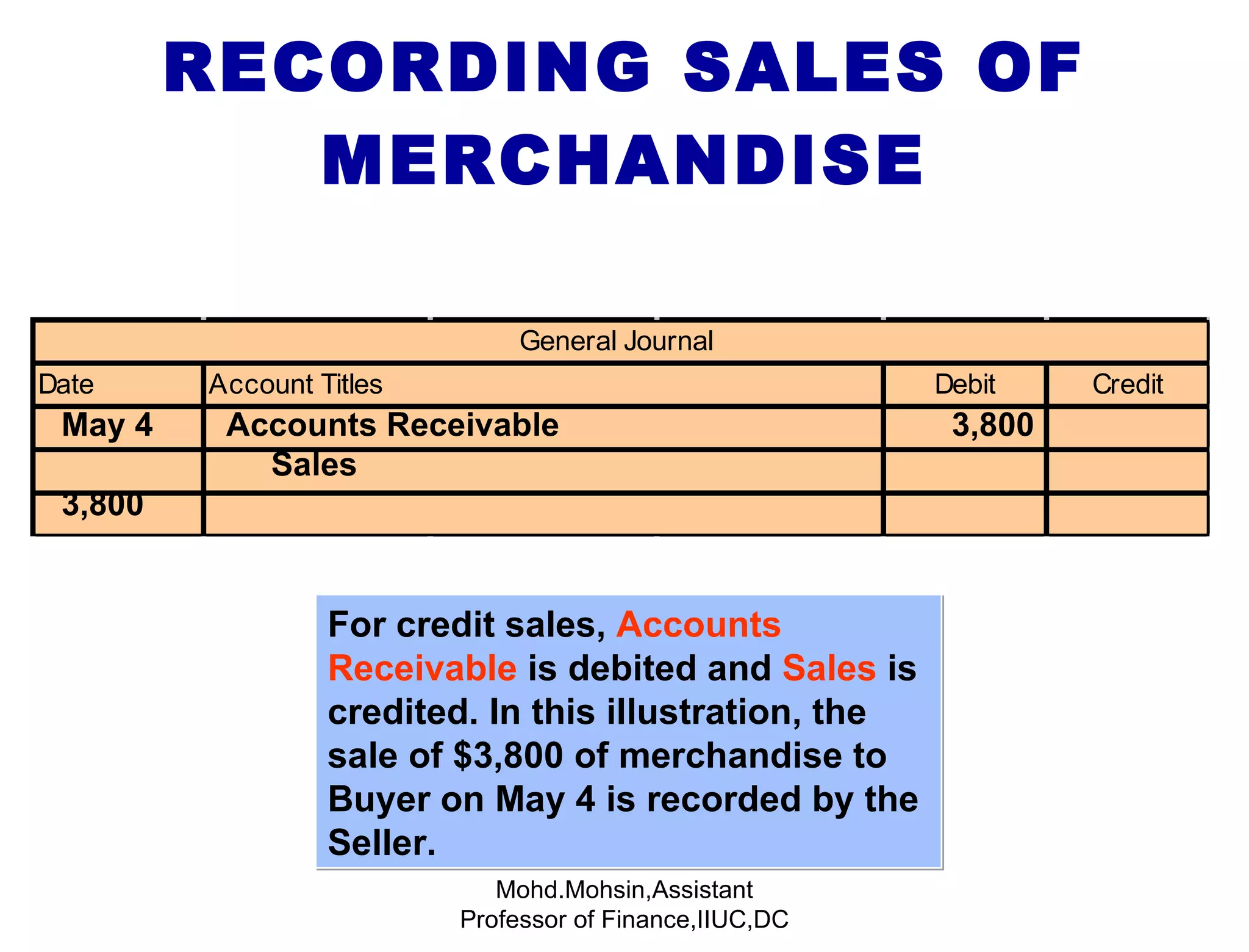 RECORDING SALES OF MERCHANDISE For credit sales,  Accounts Receivable   is debited and  Sales  is credited. In this illustration, the sale of $3,800 of merchandise to Buyer on May 4 is recorded by the Seller.  Mohd.Mohsin,Assistant Professor of Finance,IIUC,DC May 4  Accounts Receivable  3,800 Sales  3,800 