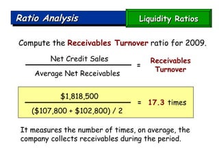 Ratio Analysis Compute the  Receivables Turnover   ratio for 2009. It measures the number of times, on average, the company collects receivables during the period. $1,818,500 ($107,800 + $102,800) / 2  =   17.3  times   Net Credit Sales Average Net Receivables  Receivables Turnover = Liquidity Ratios 