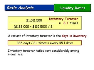Ratio Analysis A variant of inventory turnover is the  days in inventory . Inventory turnover ratios vary considerably among industries. Liquidity Ratios 365 days / 8.1 times = every 45.1 days $1,011,500 ($133,000 + $115,500) / 2  =   8.1  times   Inventory Turnover 