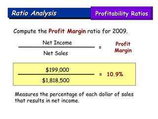 Ratio Analysis Compute the  Profit Margin   ratio for 2009. Measures the percentage of each dollar of sales that results in net income. $199,000 $1,818,500  =   10.9%  Net Income Net Sales  Profit Margin = Profitability Ratios 
